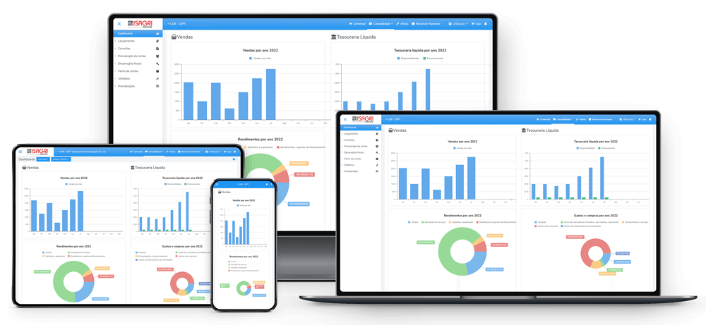 CentralGest Cloud - Mockup