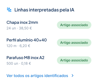 Linhas da fatura interpretadas e associadas a artigos