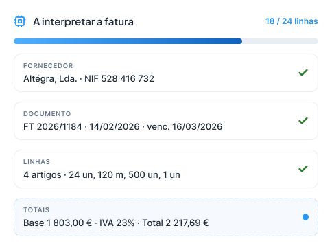 Exemplo do passo 2: Leitura