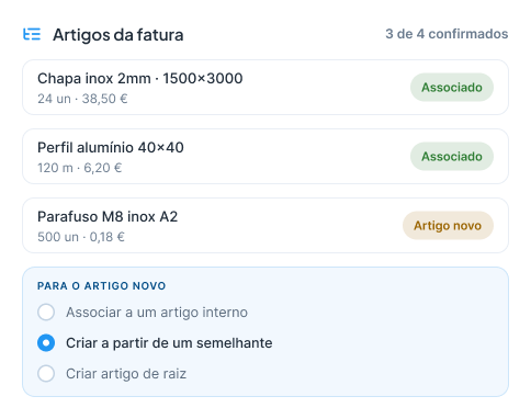 Exemplo do passo 3: Associação