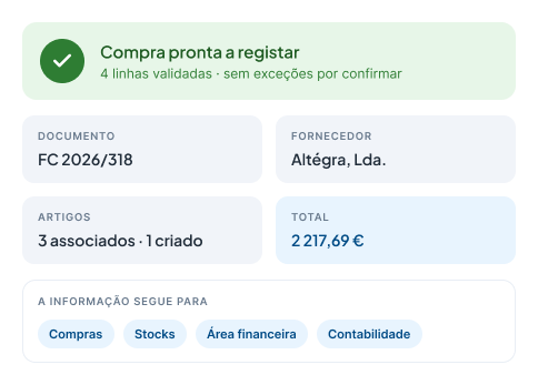 Exemplo do passo 4: Registo