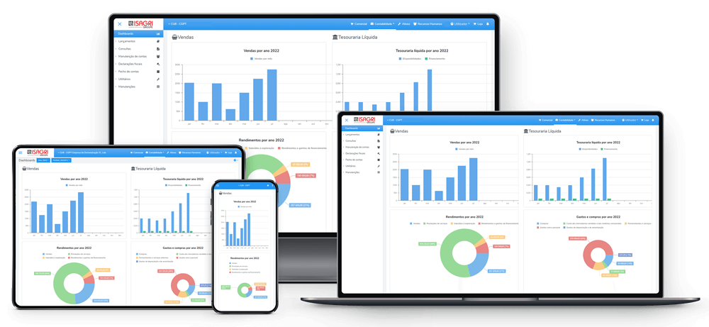 CentralGest Cloud - Programa Partner
