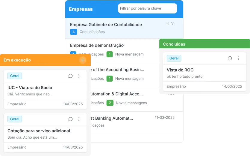 CentralGest Cloud Mockup Mobile