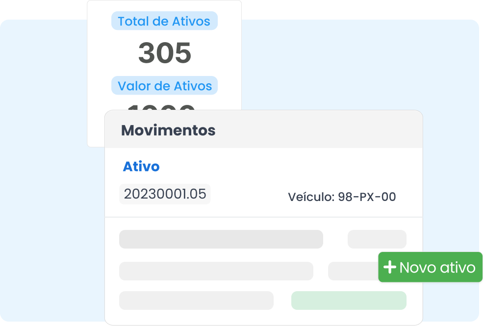 CentralGest Cloud - Módulo Gestão de Ativos